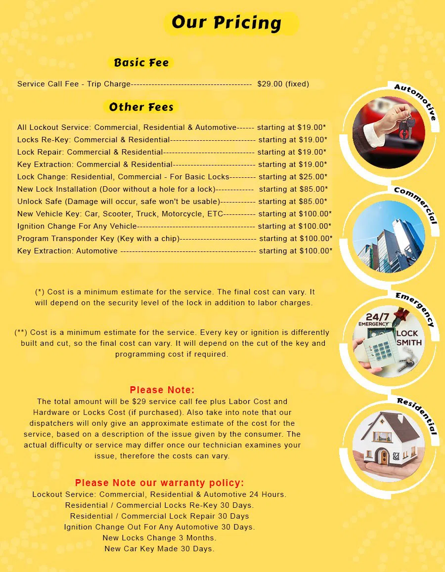 Parker Locksmith Store West Bloomfield, MI 248-572-3056